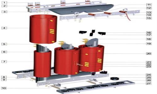 ỨNG  DỤNG MBA KHÔ TRONG TRUYỀN TẢI ĐIỆN VÀ PHÂN PHỐI ĐIỆN