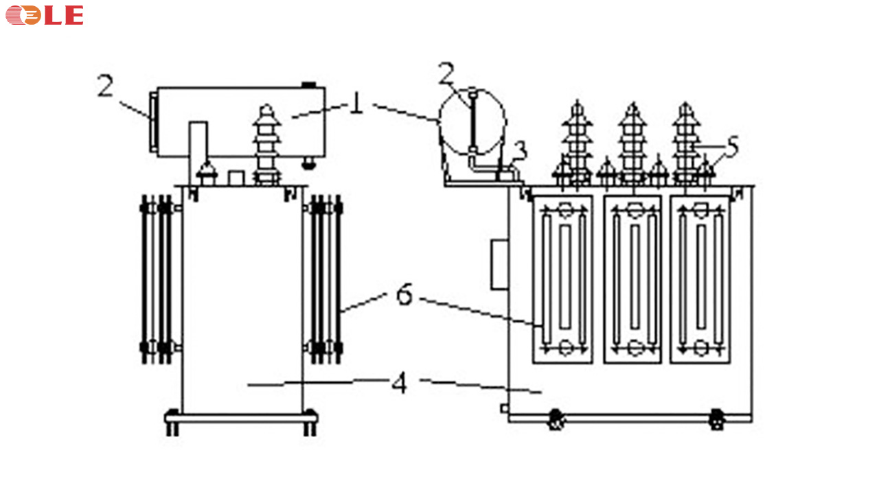 Cấu tạo bên ngoài của máy biến áp 3 pha làm mát bằng dầu.