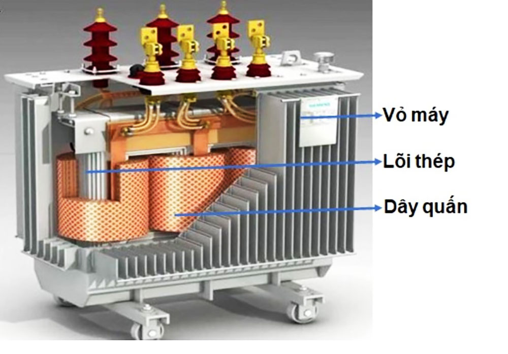 Cấu tạo của máy biến áp
