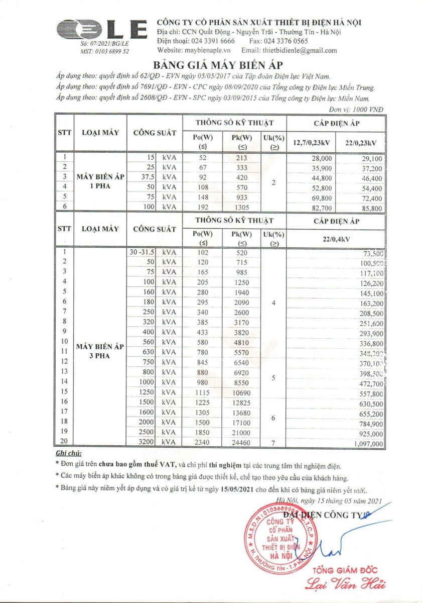 Bảng giá MBA LE mới nhất năm 2021